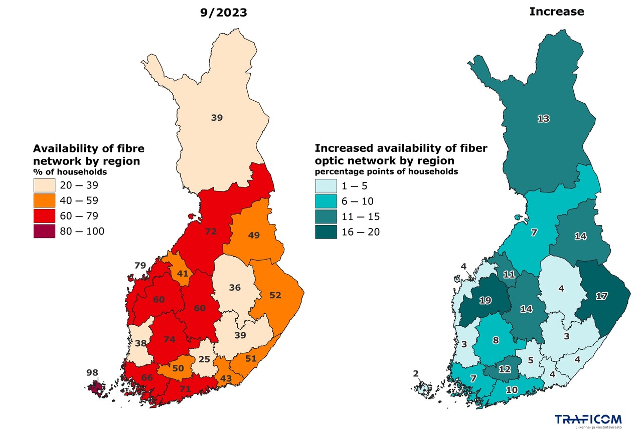 The map shows the situation of fibre optic availability (% of households) by region in 9/2023 and the regional growth (percentage point of households) compared to the situation at the end of 2022. 