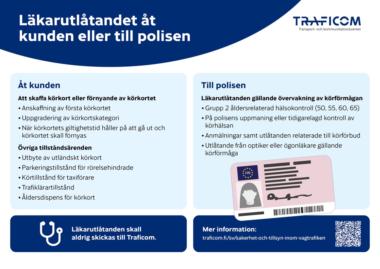 Läkarutlåtandet ges, beroende på situationen, antingen till kunden eller lämnas till polisen. Läkarutlåtandet skickas under inga omständigheter till Traficom.