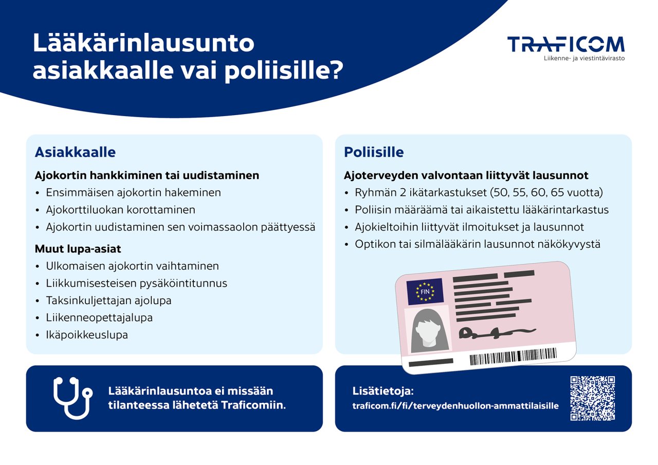 Lääkärinlausunto annetaan tilanteesta riippuen joko asiakkaalle tai toimitetaan poliisille. Lääkärinlausuntoa ei missään tilanteessa lähetetä Traficomiin.