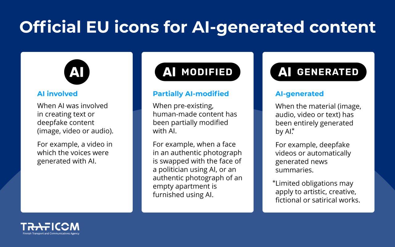 Official EU icons for AI-generated content