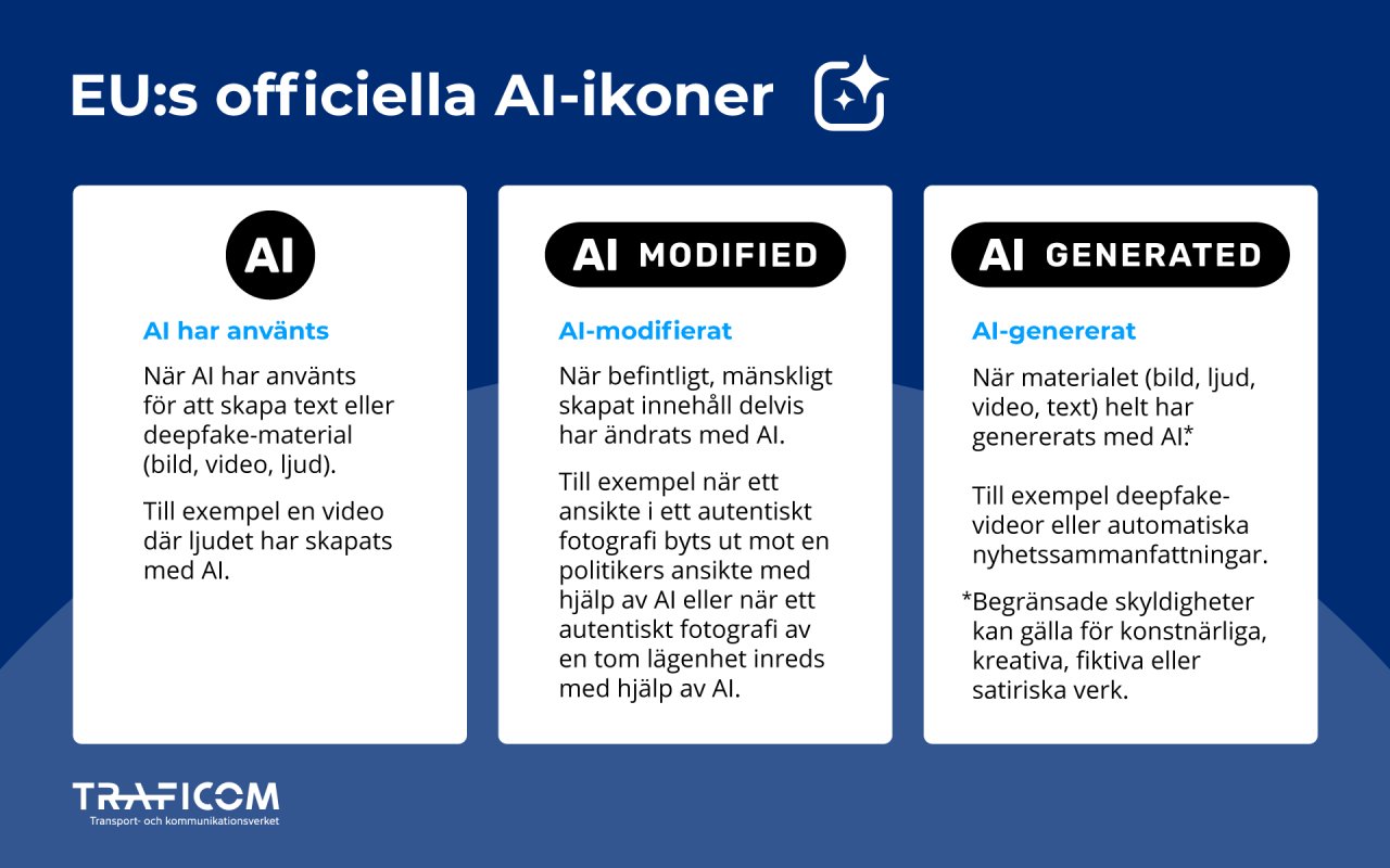 EU:s officiella AI-ikoner