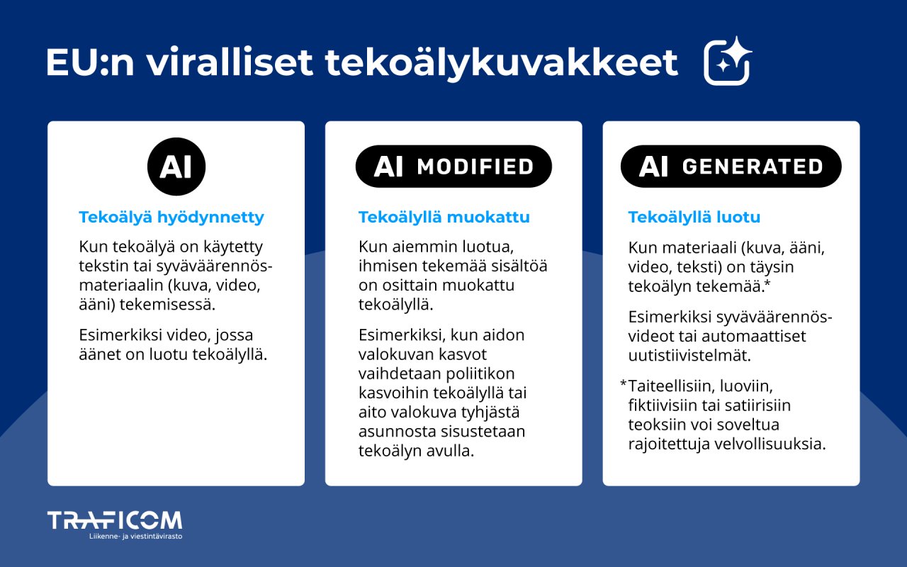 EU:n viralliset tekoälykuvakkeet. Tekoälyä hyödynnetty: Kun tekoälyä on käytetty tekstin tai syväväärennösmateriaalin (kuva, video, ääni) tekemisessä. Esim. video, jossa äänet on luotu tekoälyllä. Tekoälyä muokattu: Kun aiemmin luotua, ihmisen tekemää sisältöä on osittain muokattu tekoälyllä. Esim., kun aidon valokuvan kasvot vaihdetaan poliitikon kasvoihin tekoälyllä tai aito valokuva tyhjästä asunnosta sisustetaan tekoälyn avulla. Tekoälyllä luotu: Kun materiaali on täysin tekoälyn tekemää.
