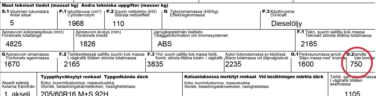 Kuva 1: Suurin jarruton perävaunumassa (O.2)