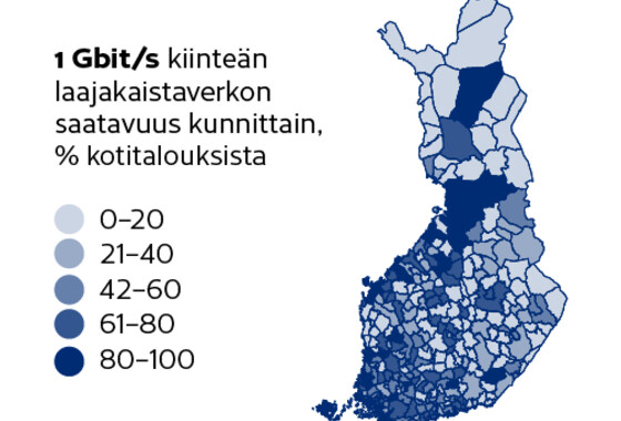 Kartta Suomen kiiteän laajakaistan saatavuudesta.