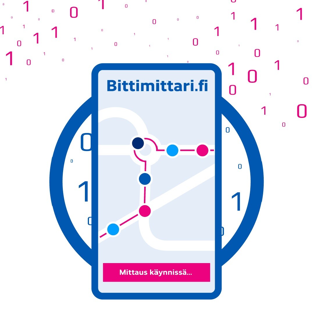 Kuva Bittimittari.fi-palvelusta.