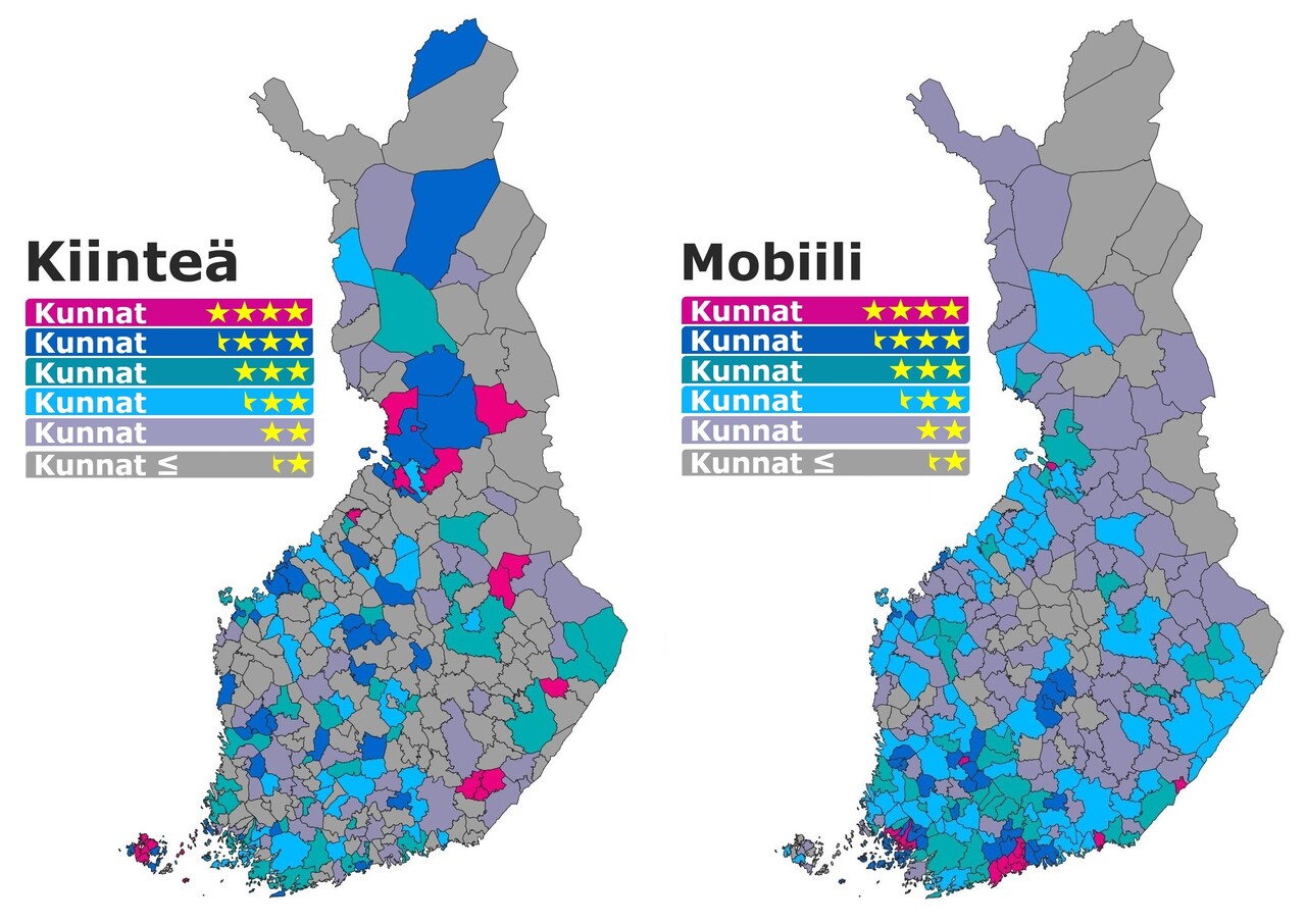 Kuvassa kaksi Suomen karttaa. Toisessa on kiinteiden laajakaistayhteyksien tähtiluokitukset kunnittain asteikolla 0-5 tähteä. Toisessa kartassa on mobiiliyhteyksien tähtiluokitukset kunnittain, asteikolla 0-5 tähteä.