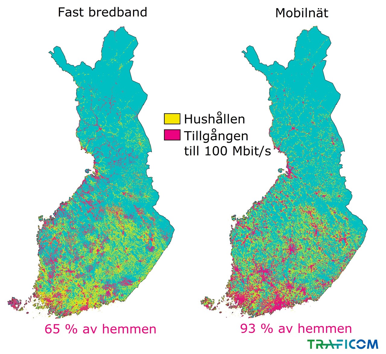 På kartan visas tillgången till fast bredband och mobilnät på 100 Mbit/s i hushåll i Finland i slutet av 2020: Fast bredband i 65 procent av hushållen och mobilnät i 93 procent av hushållen. 