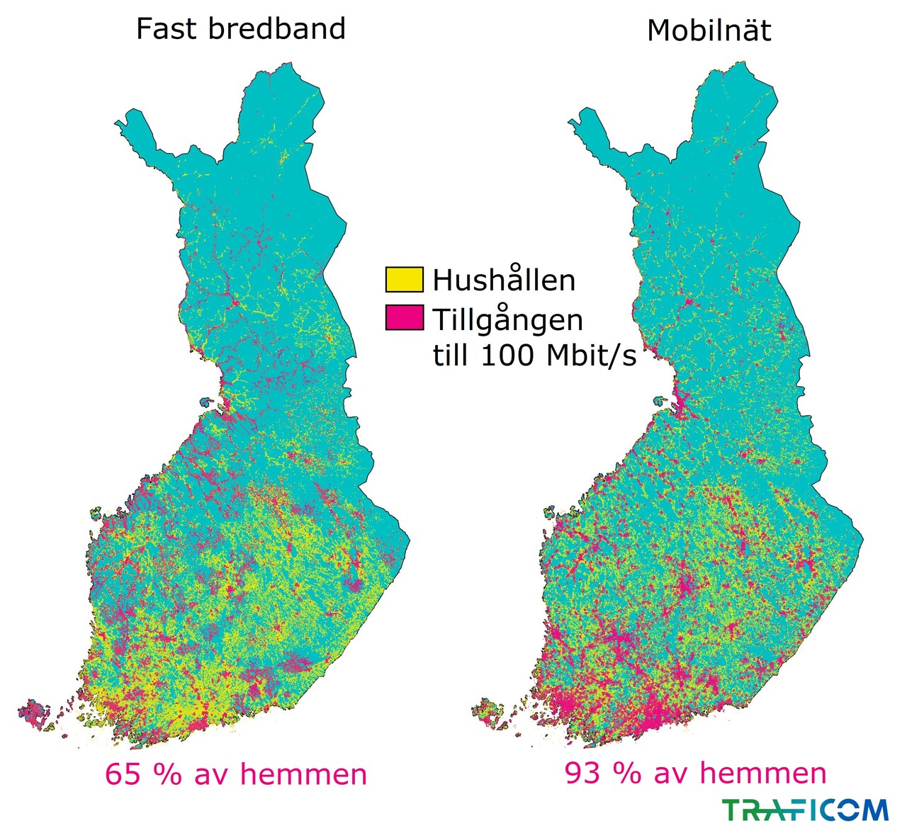 På kartan visas tillgången till fast bredband och mobilnät på 100 Mbit/s i hushåll i Finland i slutet av 2020: Fast bredband i 65 procent av hushållen och mobilnät i 93 procent av hushållen.