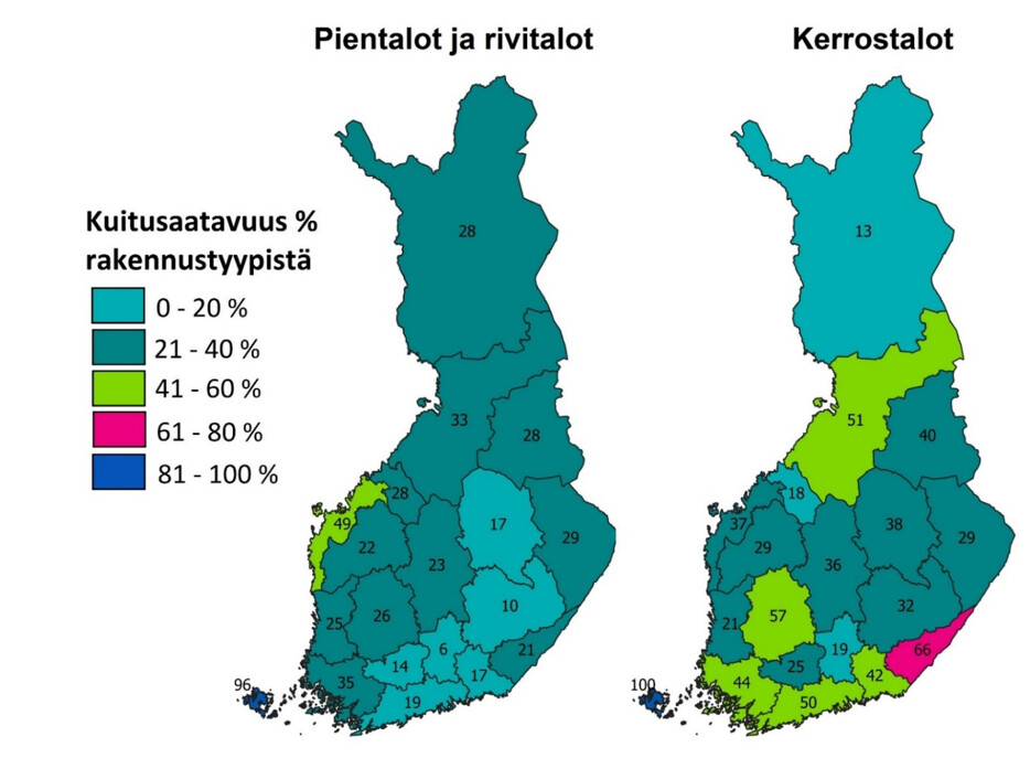 Kartalla esitetään kuitusaatavuuden %-osuudet pientaloista ja rivitaloista sekä kerrostaloista rakennustyypistä. Yhteensä pientaloista ja rivitaloista oli kuidutettu 25 % ja kerrostaloista 43 %.