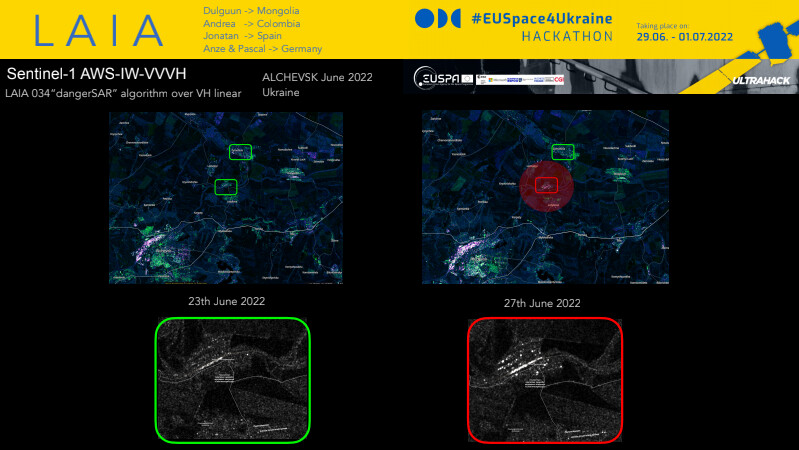 LAIA-järjestelmän Sentinel-satelliittien datasta tunnistamia vaarallisia alueita