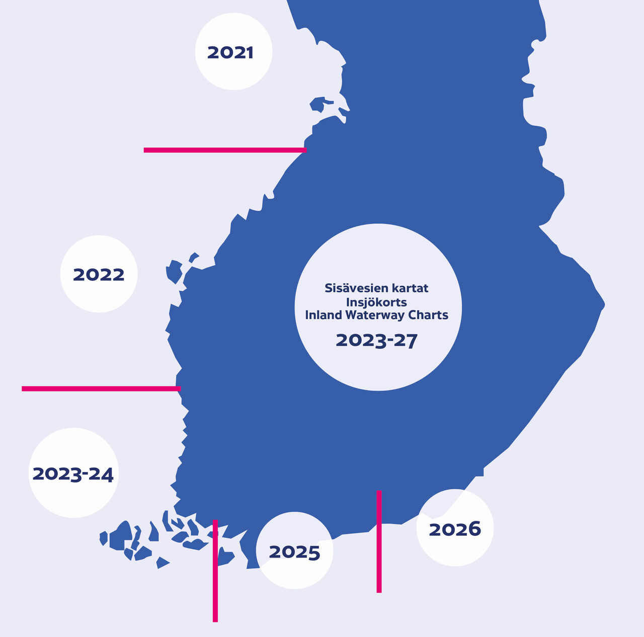 N2000