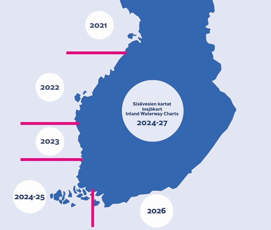 N2000 merikarttauudistuksen suunniteltu julkaisuaikataulu