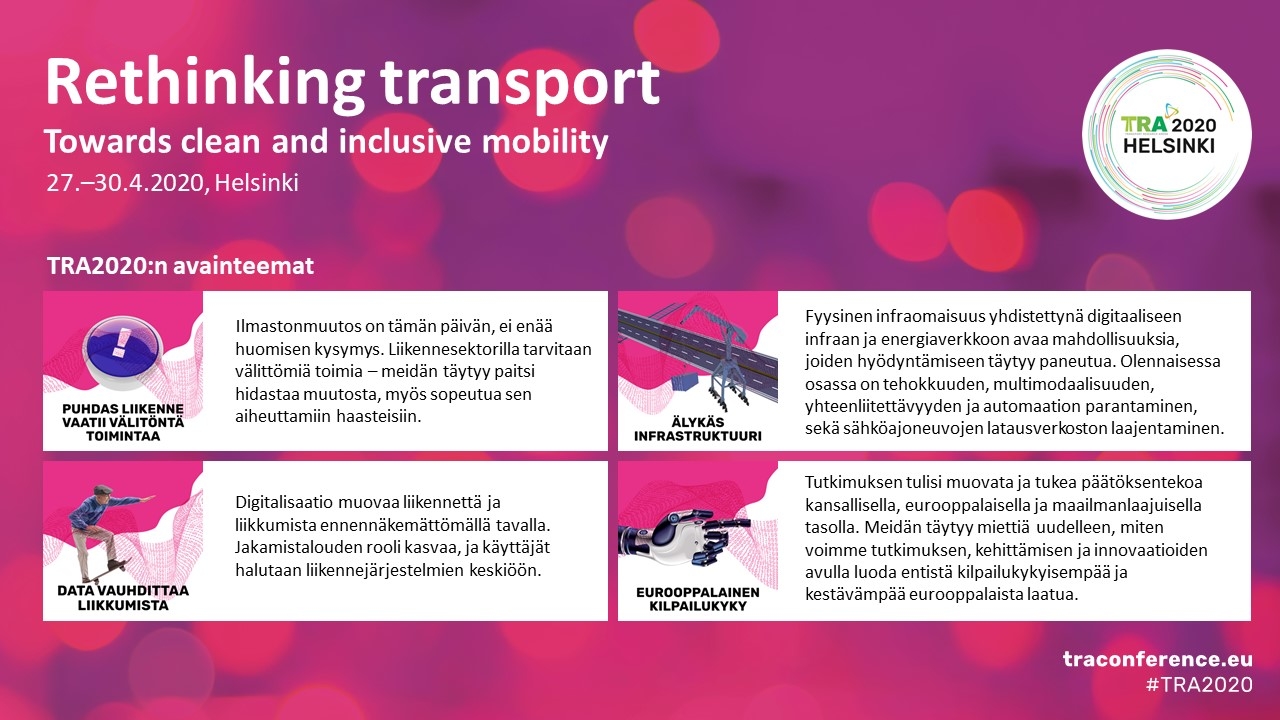 TRA2020 konferenssin teemapäivät: ympäristö, infrastruktuuri, kilpailukyky ja tieto