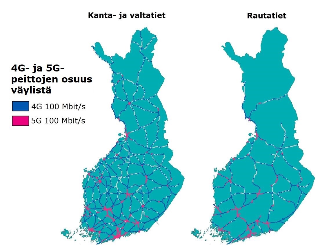 Kuva 2. Kartalla esitetään matkaviestinverkon 4G 100 mbit/s ja 5G 100 Mbit/s peittoalueiden osuus kanta- ja valtateistä sekä rautateistä vuoden 2020 lopussa.