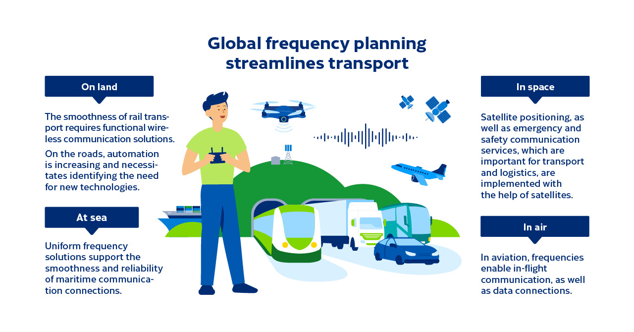 Global frequency planning streamlines transport