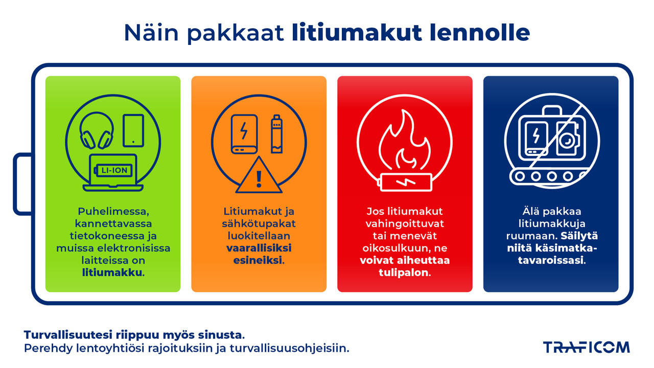 Pakkaa litiumakut lentokoneessa käsimatkatavaroihin.