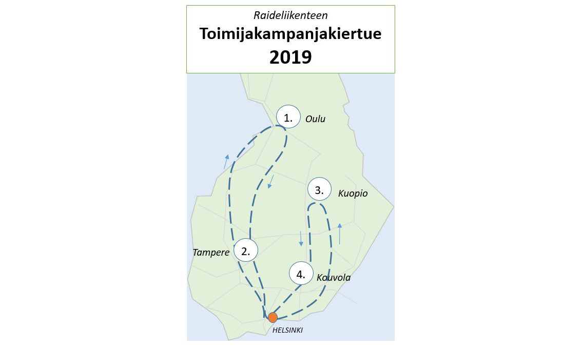 Raideliikenteen toimijakampanjakiertueen reitti