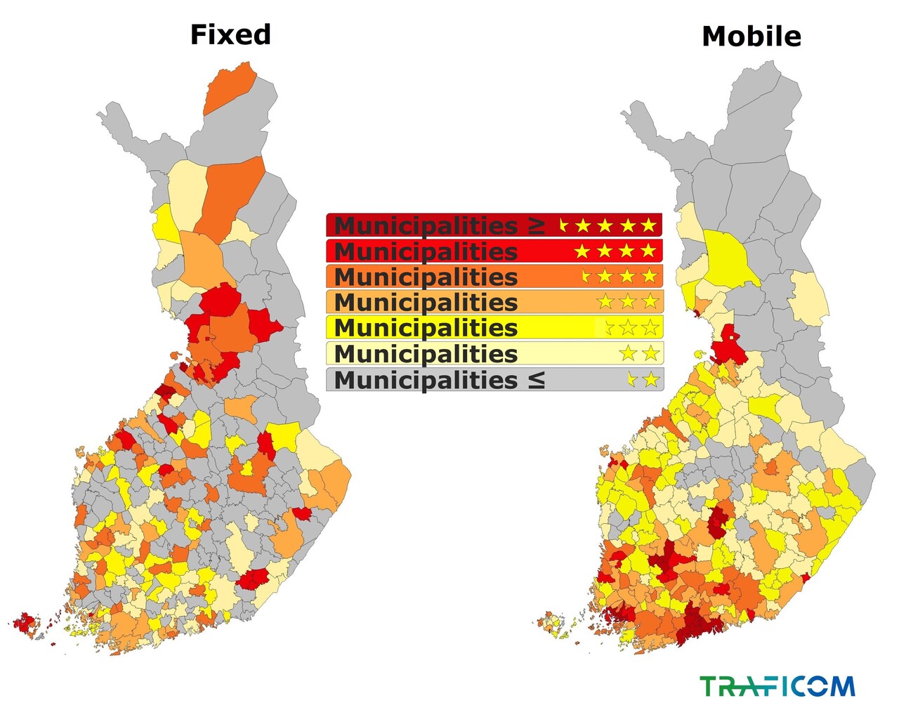 The star ratings of the fixed broadband and the mobile network by municipality.