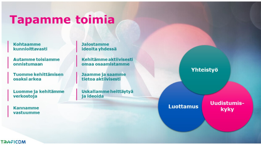 Arvomme yhteistyö, luottamus ja uudistusmiskyky